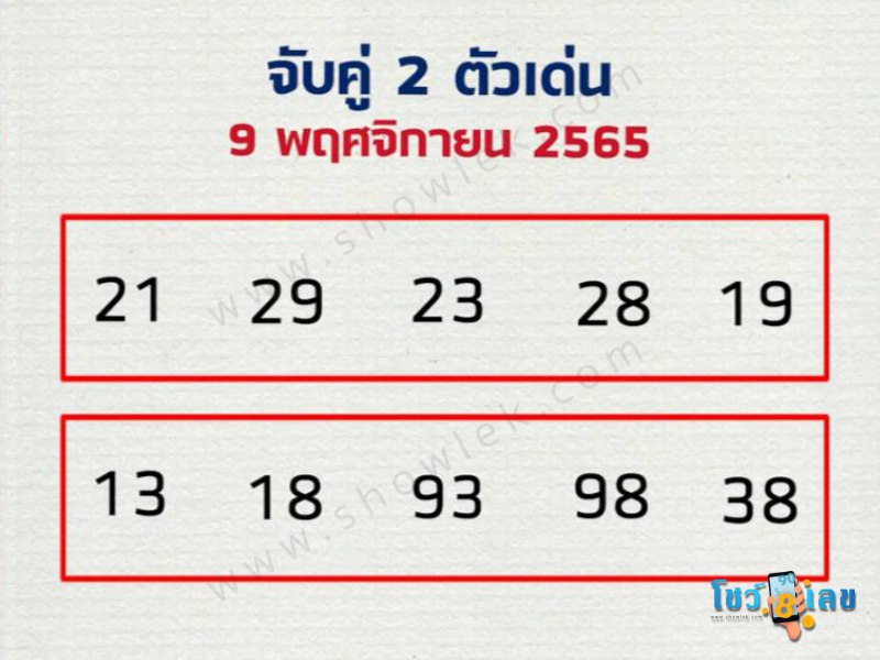 หมอไก่ให้โชค