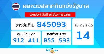 
ตรวจหวย 16 ต. ค 65