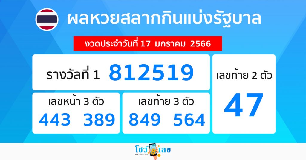 หวยไทย 17/01/66 - โชว์ผลหวย