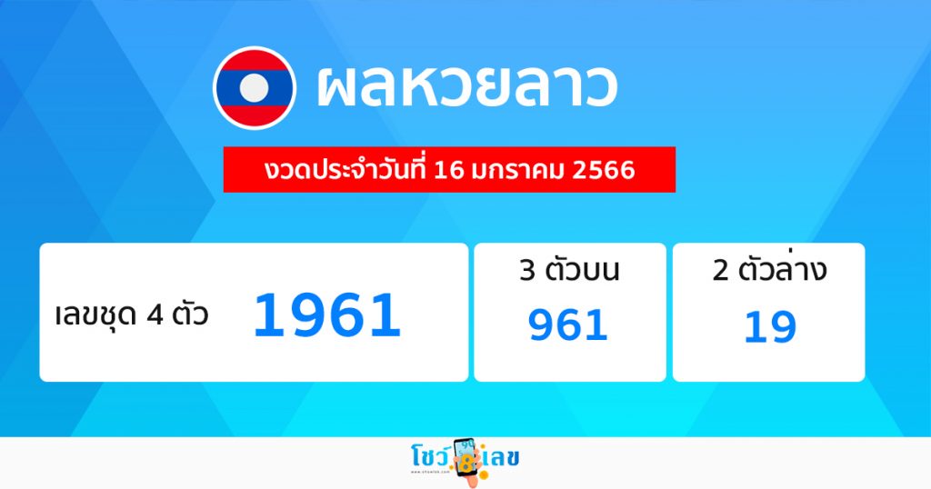 ผลหวยลาว 16/01/66
