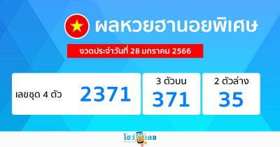 ผลหวยฮานอยพิเศษ 28/1/66