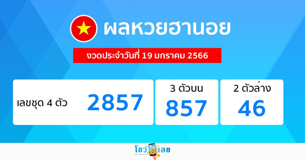 ผลหวยฮานอย 19/01/66-showlek