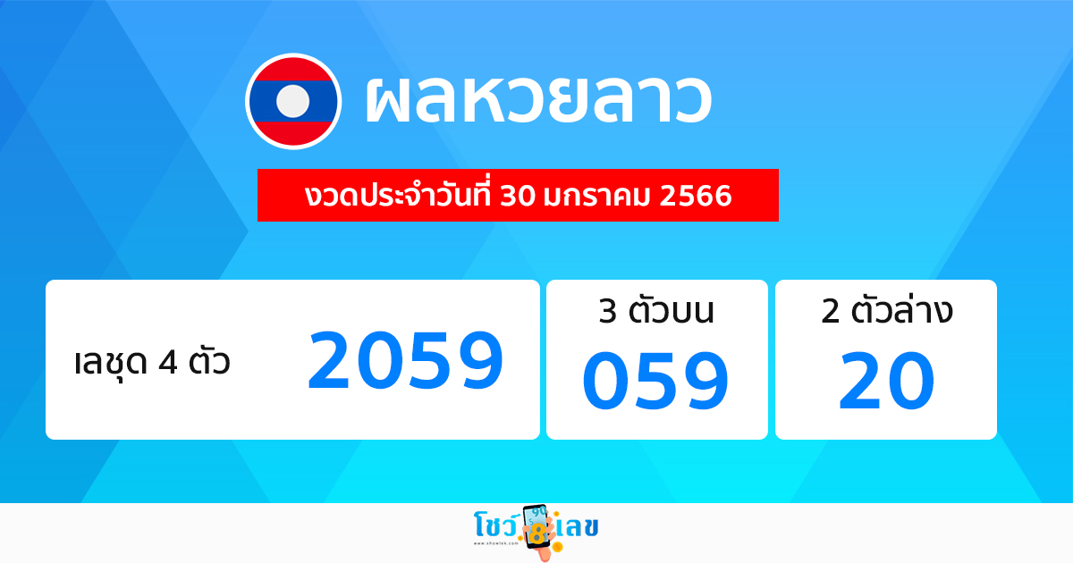 ผลหวยลาว 30/01/66