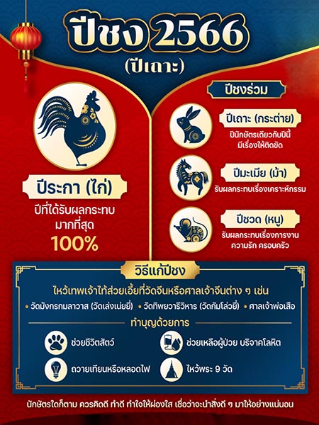 ปีชง 2566 เริ่มวันไหน