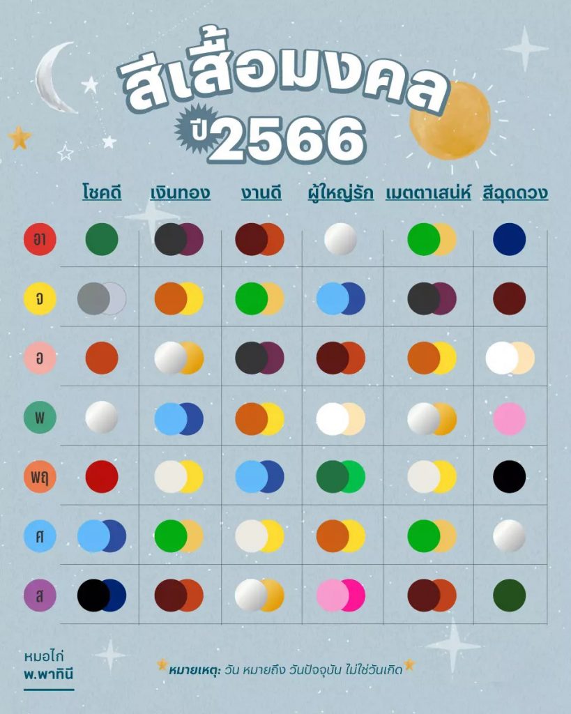 สีเสื้อมงคล 2566-showlek