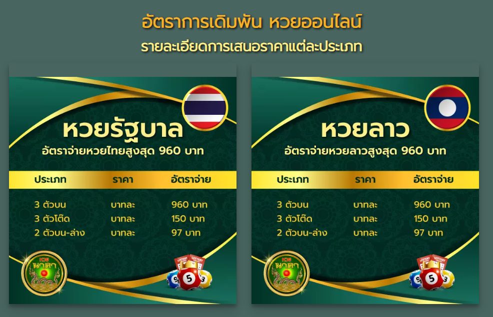 เว็บ นาคา-showlek.com
