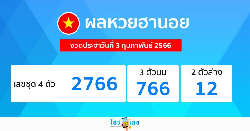 ผลหวยฮานอย 03/02/66