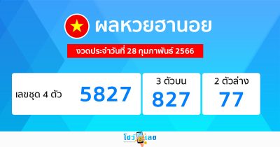 ผลหวยฮานอย 28/02/66-showlek