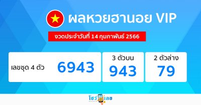 ผลหวยฮานอยVIP 14/02/66