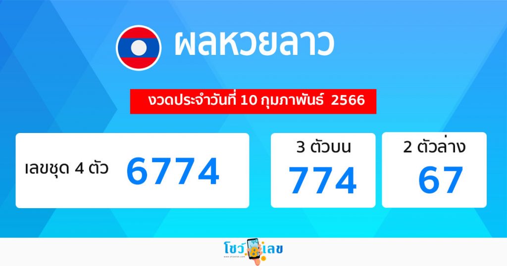 ผลหวยลาว