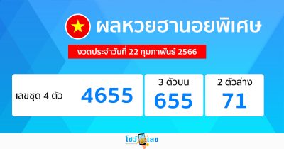 ผลหวยฮานอยพิเศษ 22/02/66