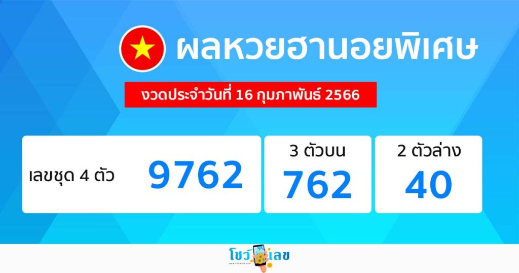 ผลหวยฮานอยพิเศษ