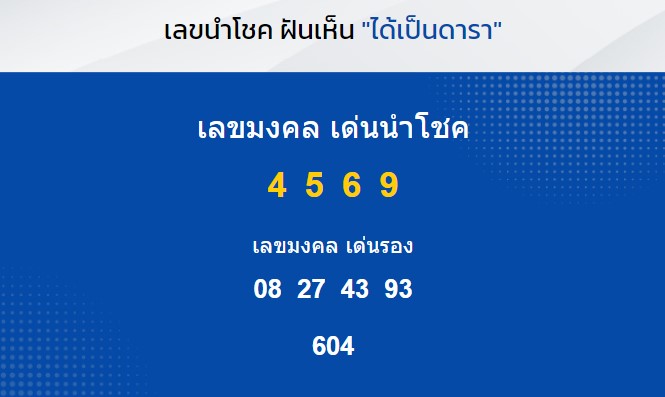 ฝันว่าได้เป็นดารา