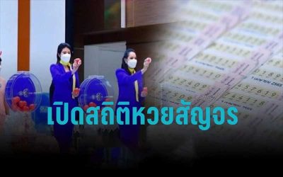 หวยสัญจร งวดนี้