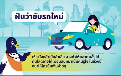 
ฝันว่าได้ขับรถยนต์ใหม่