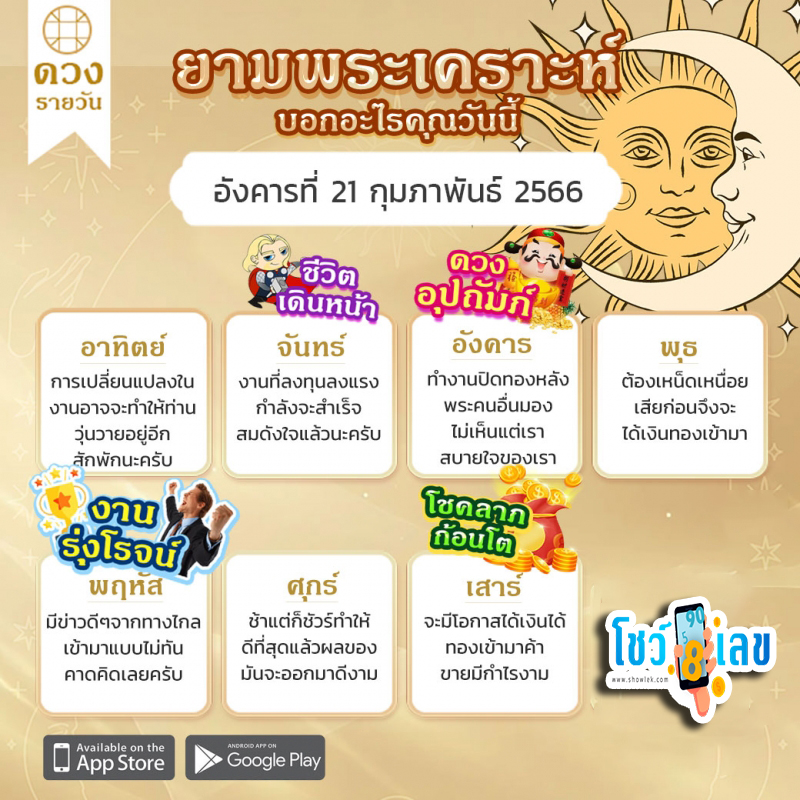 ดูดวงรายวัน 21/2/66