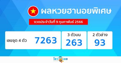 ผลหวยฮานอยพิเศษ งวดประจำวันที่ 9 กุมภาพันธ์ 2566
