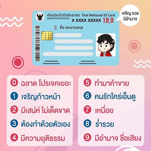 ดูดวงกับหมอช้าง - โชว์เลขเด็ด