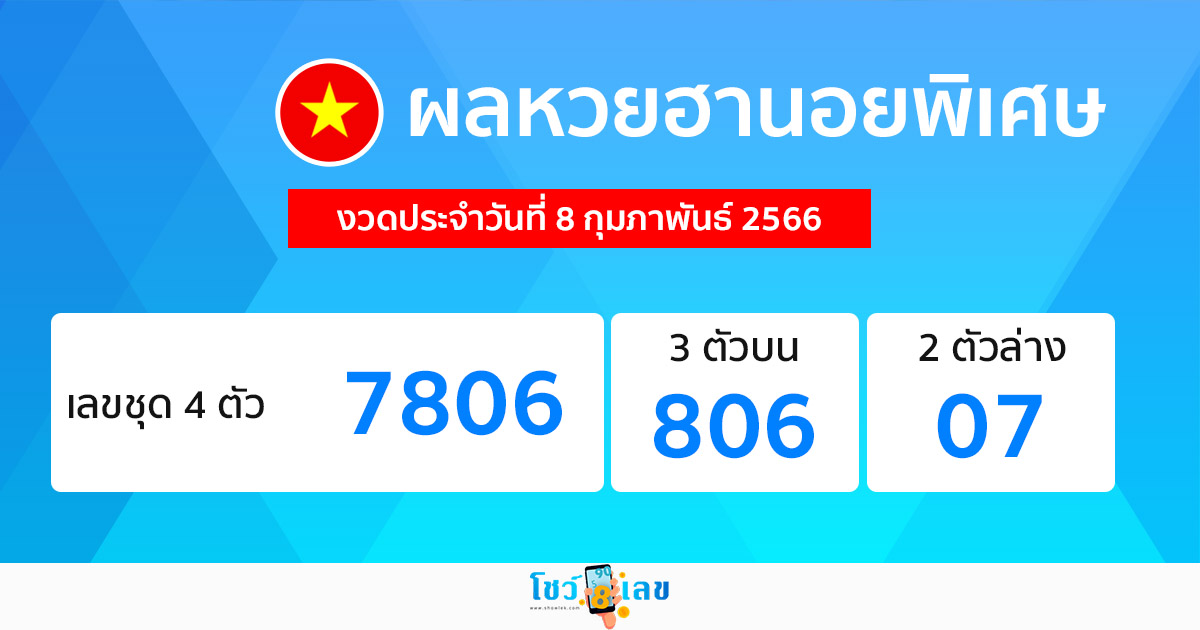 ผลหวยฮานอยพิเศษ 8/02/66-showlek.com 