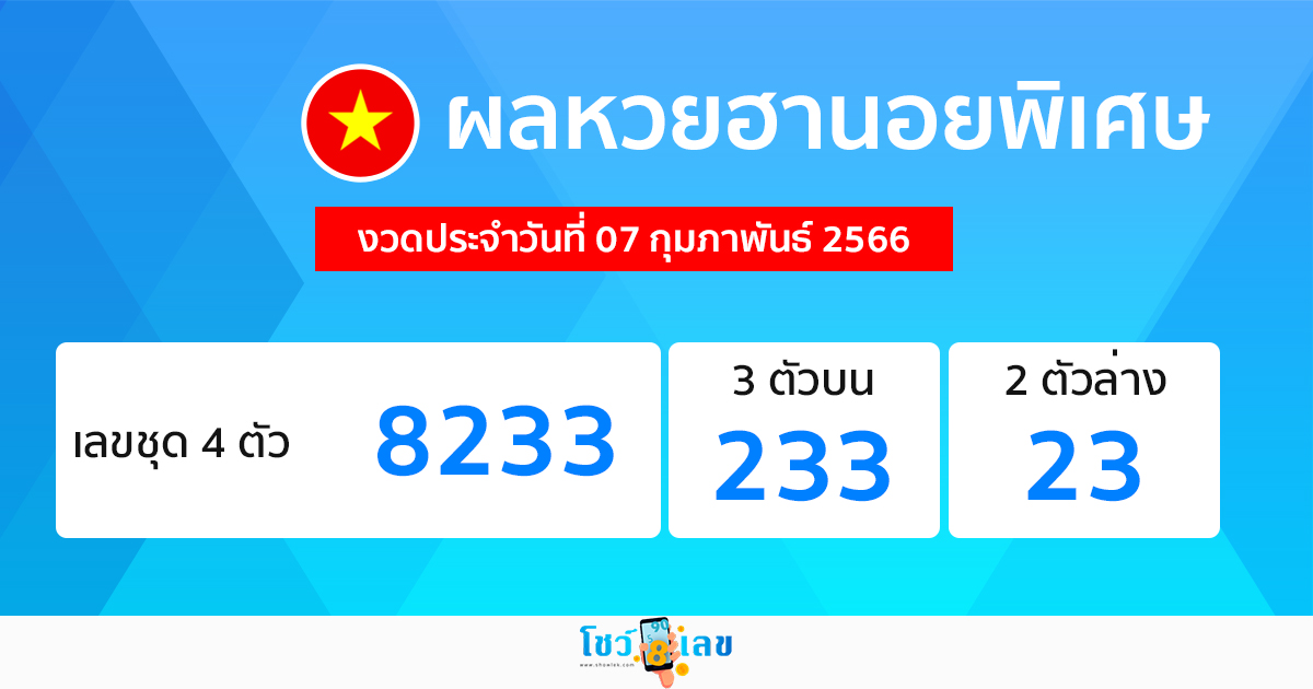 ผลหวยฮานอยพิเศษ 07/02/66