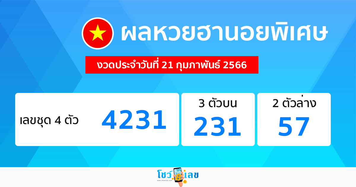 ผลหวยฮานอยพิเศษ 21/02/66