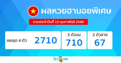 ผลหวยฮานอยพิเศษ 15/02/66
