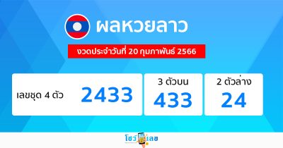 ผลหวยลาว 20/02/66