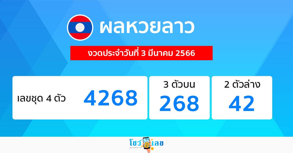 ผลหวยลาว 3/3/66