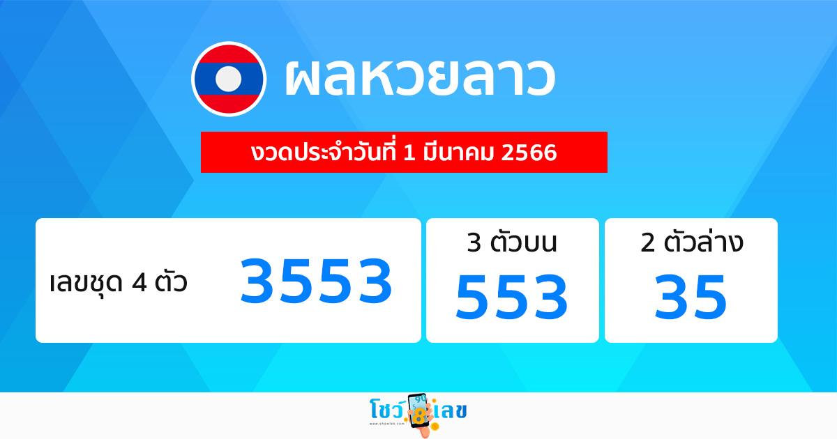 ผลหวยลาว 1/3/66