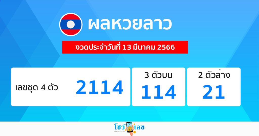 ผลหวยลาว 13/3/66 