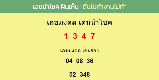 ฝันว่าตื่นสาย 