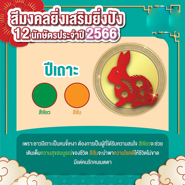 ดวงสีมงคลประจำวันเกิด