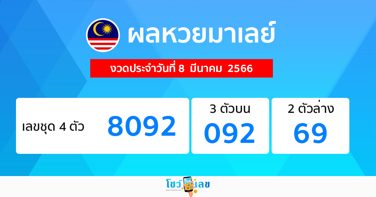 ผลหวยมาเลย์ 8/03/66 - โชว์เลขเด็ด.com