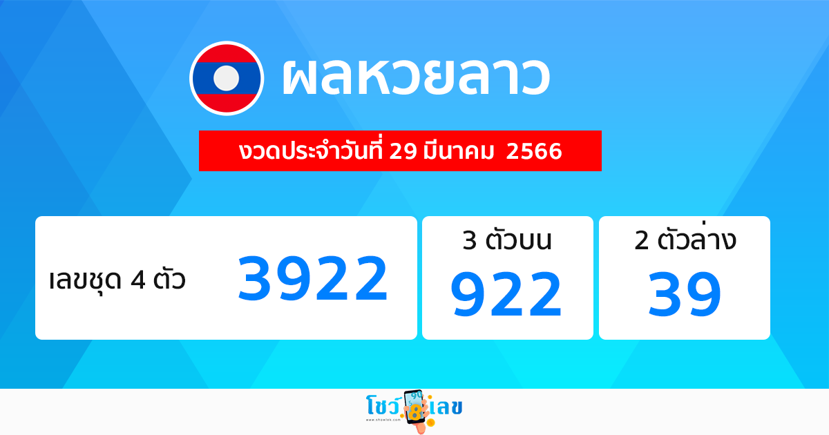 ผลหวยลาว 