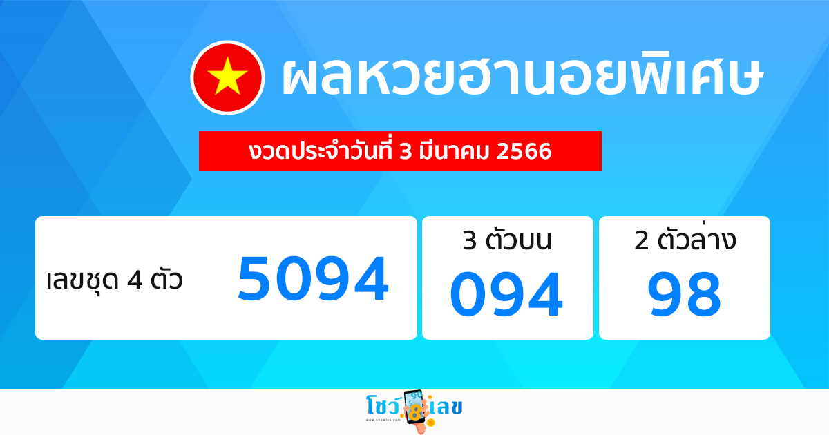 ผลหวยฮานอยพิเศษ 03/03/66