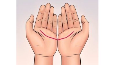 ดูดวงลายมือ เนื้อคู่