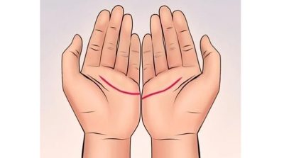 ดูดวงลายมือ ที่ไหนดี