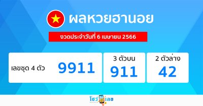 ผลหวยฮานอย 6/04/66