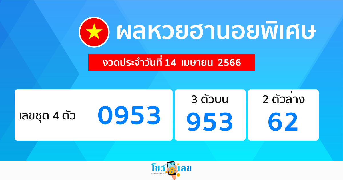 ผลหวยฮานอยพิเศษ 14/04/66