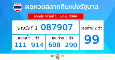 ผลหวยรัฐบาลไทย 1/4/66-showlek
