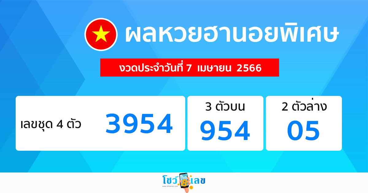 ผลหวยฮานอยพิเศษ 7/04/66