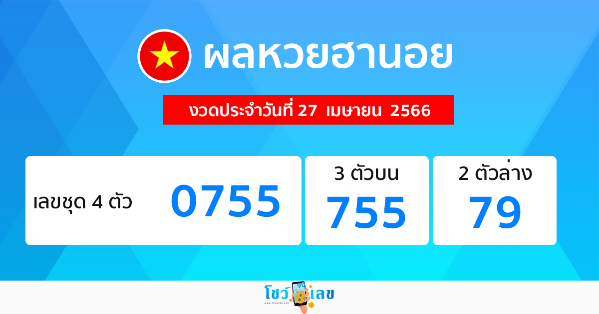 ผลหวยฮานอย 27/04/66