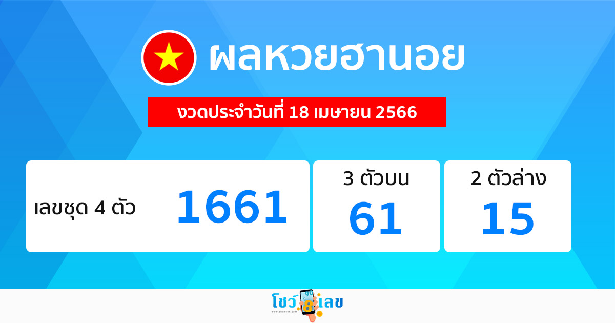 ผลหวยฮานอย 18/04/66