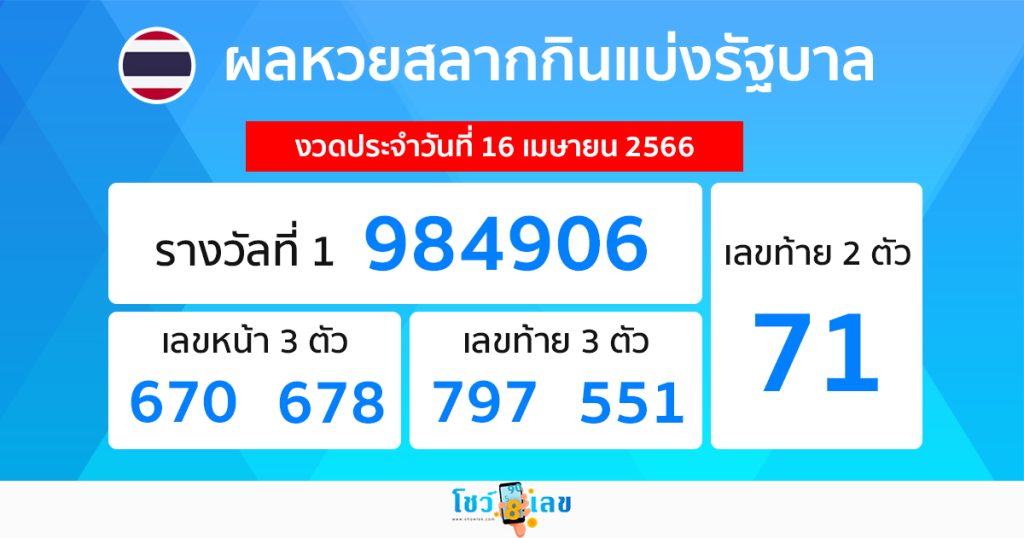 ผลหวยรัฐบาลไทย