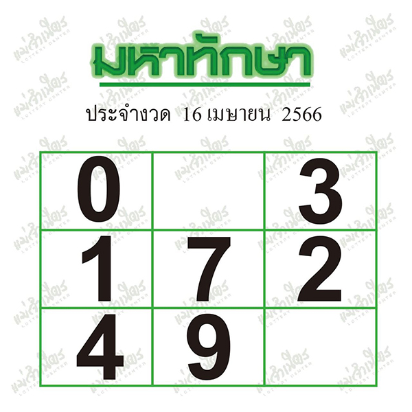 เลขมหาทักษา