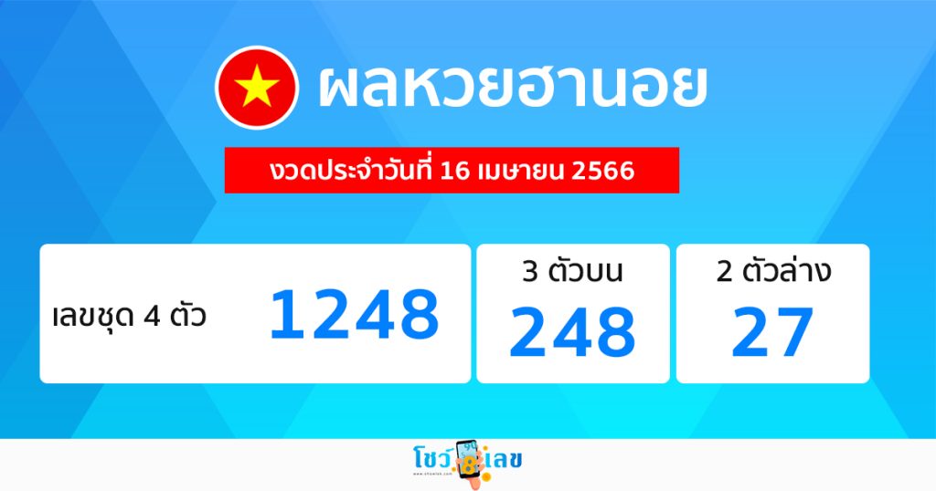 ผลหวยฮานอย