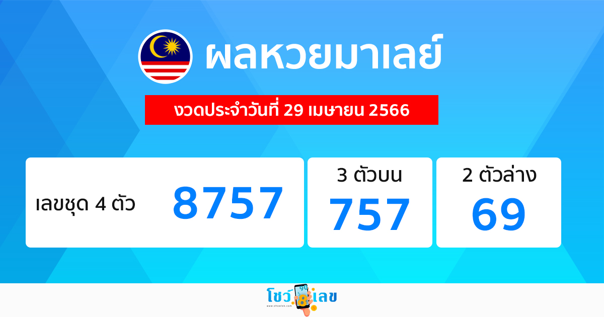 ผลหวยมาเลย์ 29/04/66