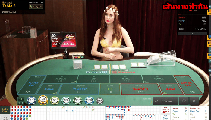 คาสิโนออนไลน์อันดับ1