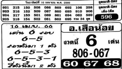 เลข อ.เสือน้อย 16/04/66-showlek