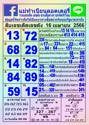 เลขแม่ทำเนียน 16/04/66-showlek